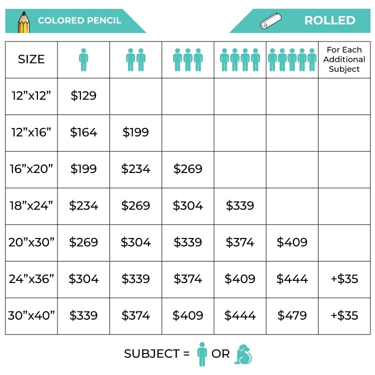 colored pencil price list