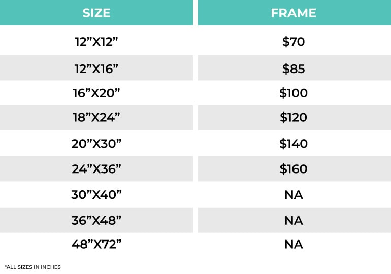 Framing price list for color pencil drawing